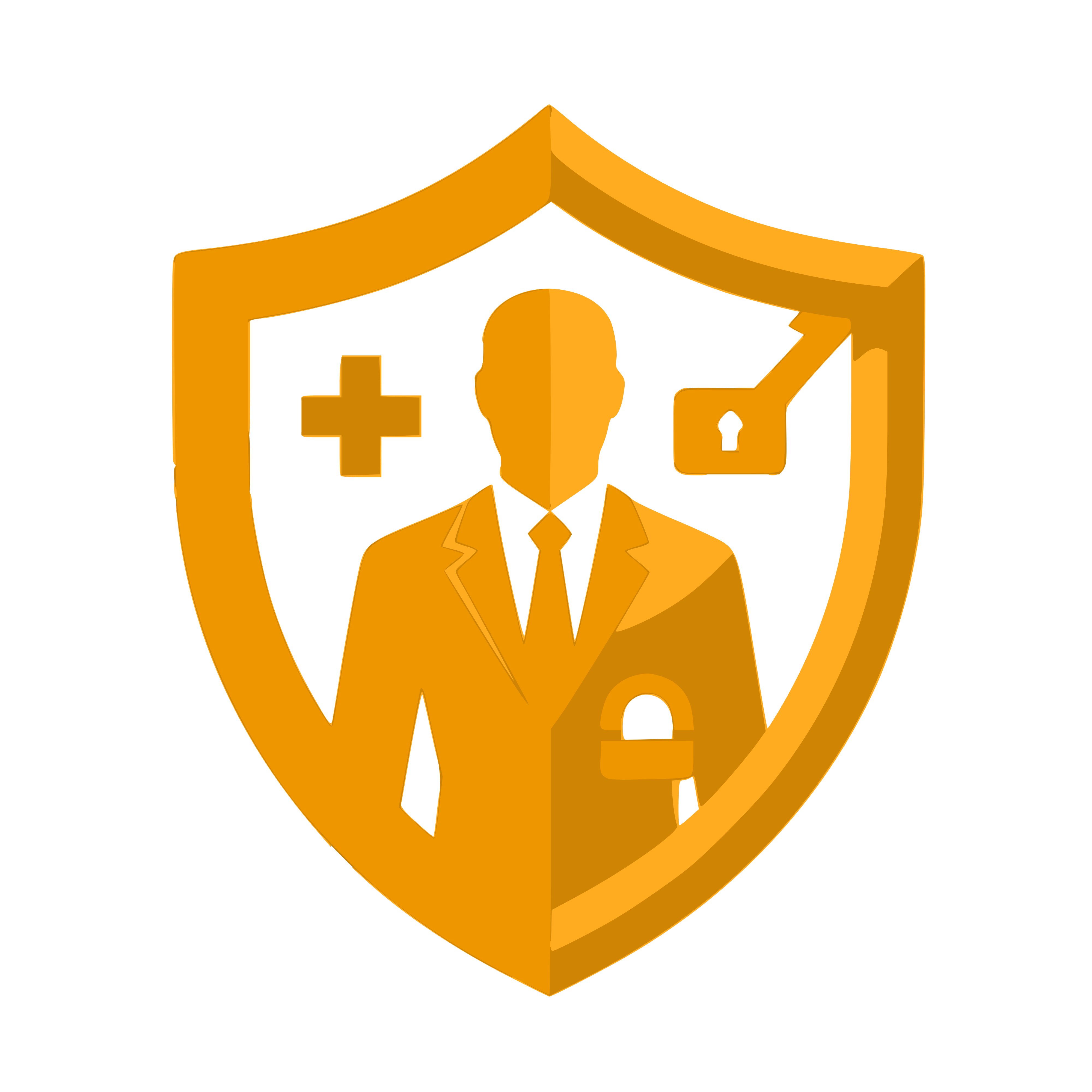 Guardian Group Advisors